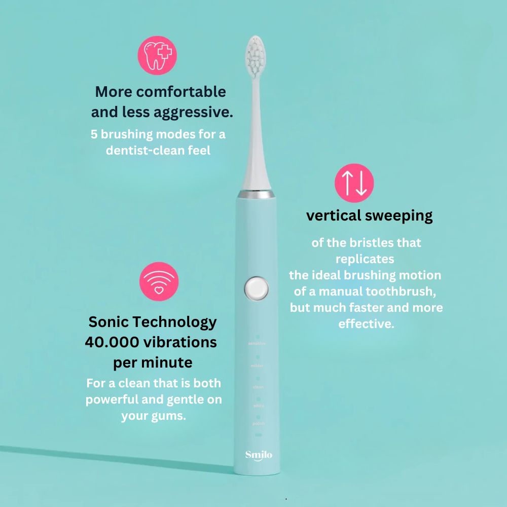 Smilo Electric Toothbrush