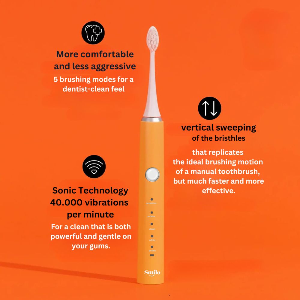 Smilo Electric Toothbrush