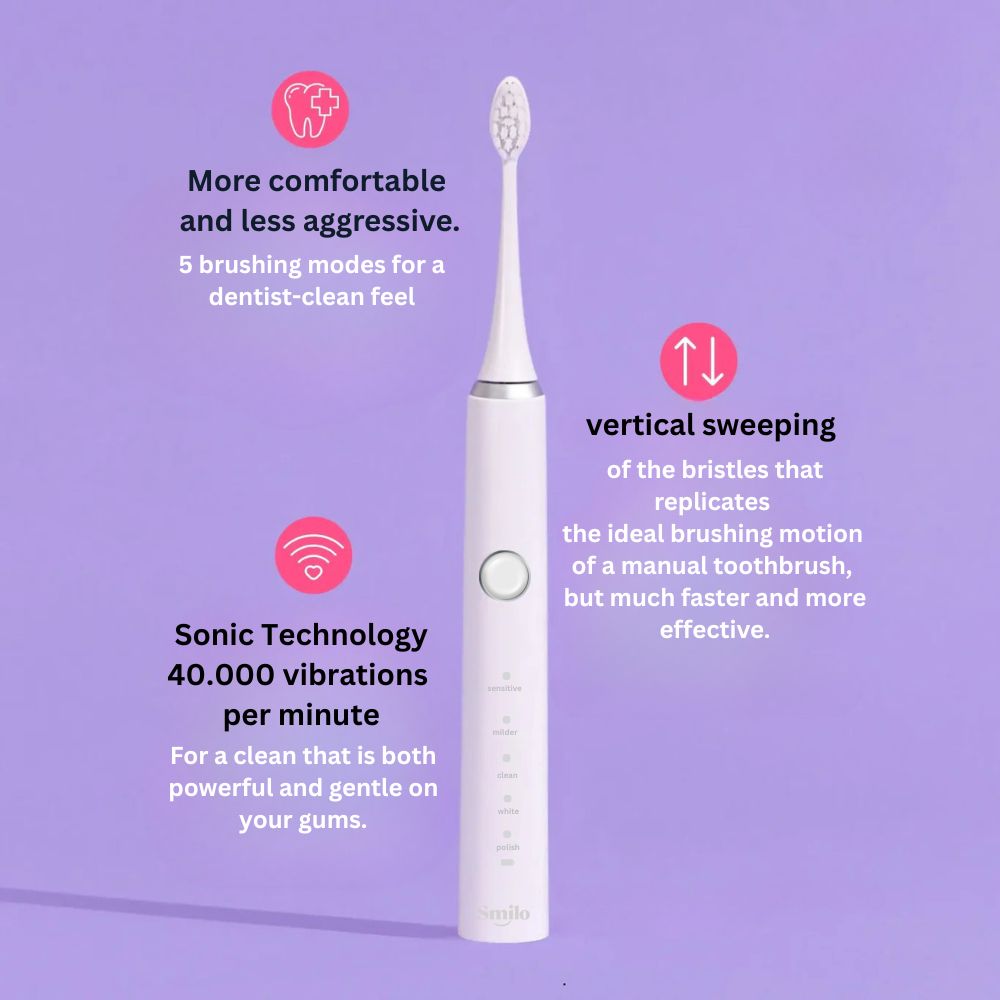 Smilo Electric Toothbrush