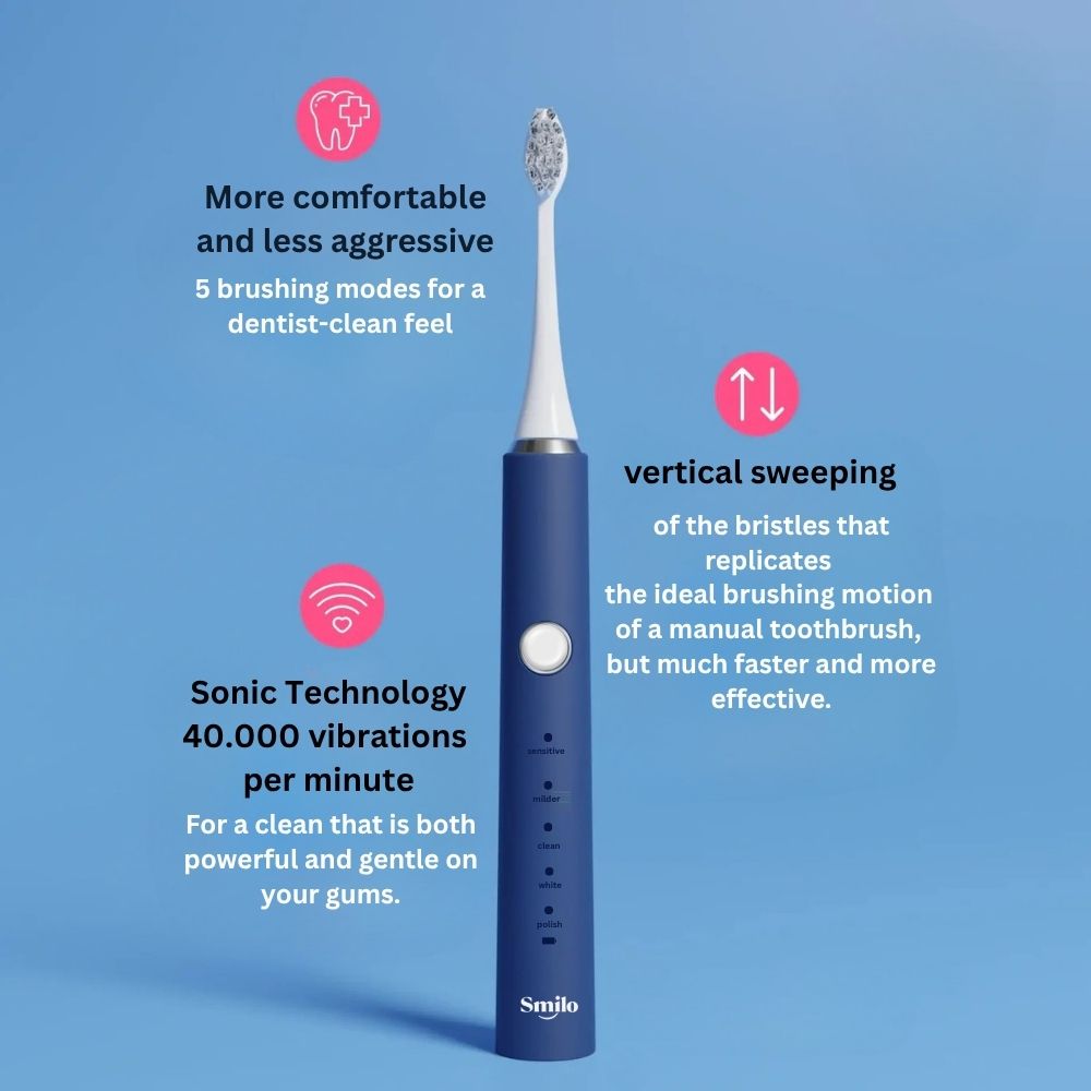 Smilo Electric Toothbrush